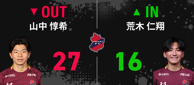 選手交代
