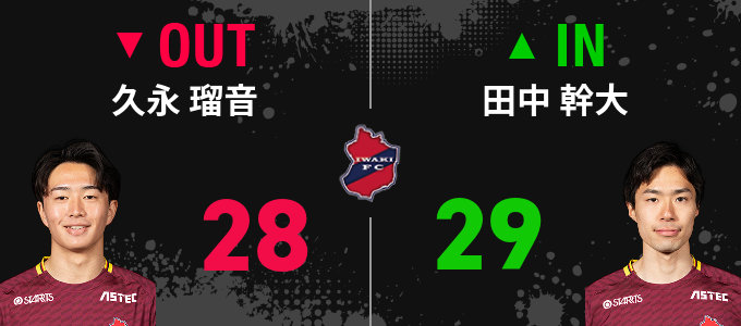 選手交代