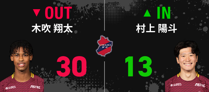 選手交代
