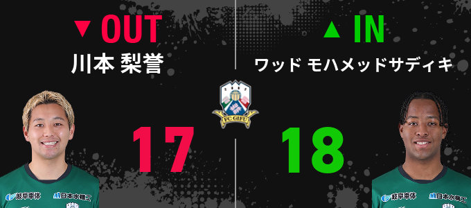 選手交代