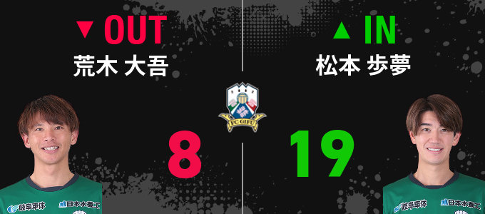 選手交代