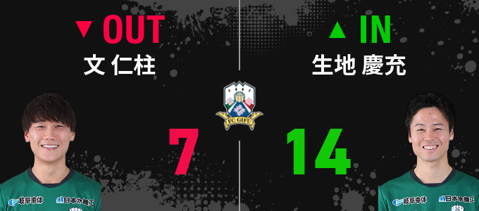 選手交代