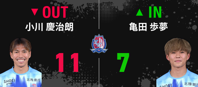 選手交代
