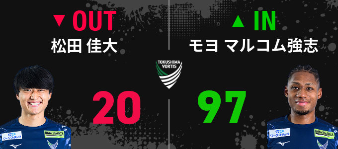 選手交代