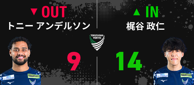 選手交代