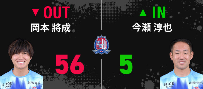 選手交代