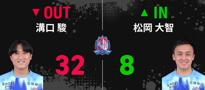 選手交代