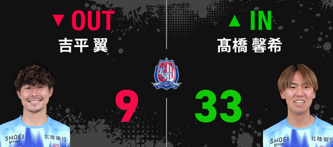 選手交代