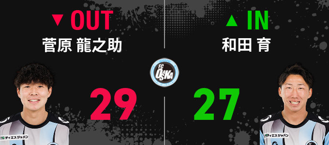 選手交代