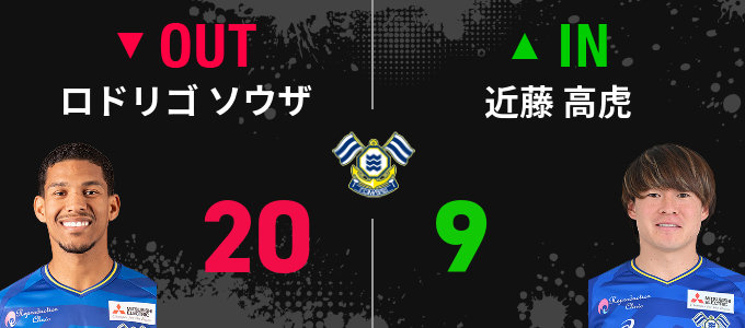 選手交代