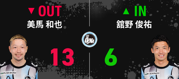 選手交代