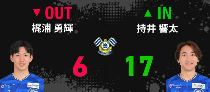 選手交代
