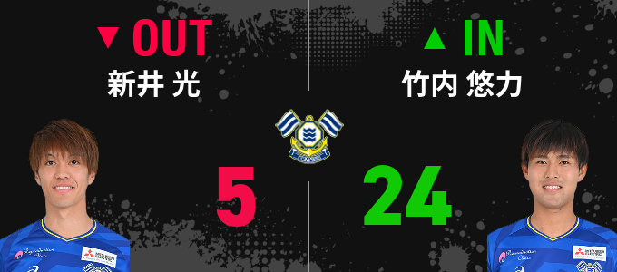 選手交代