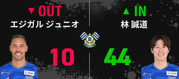 選手交代