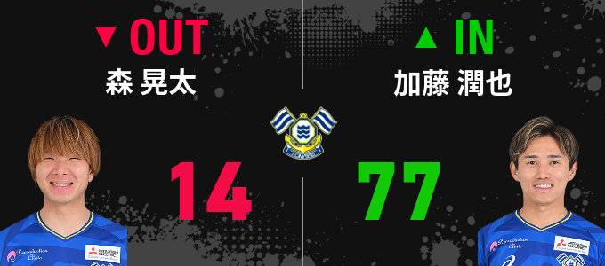 選手交代