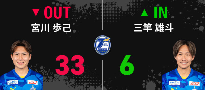 選手交代