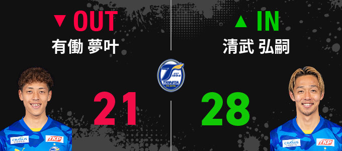 選手交代