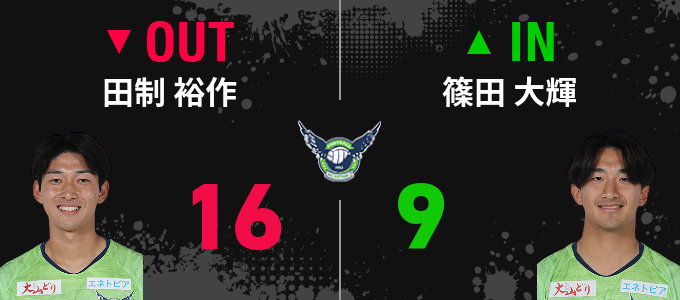 選手交代