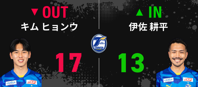 選手交代