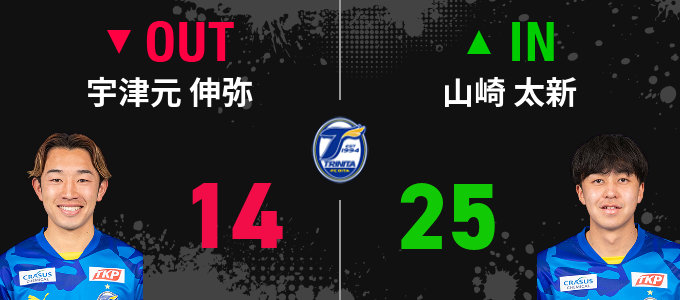 選手交代