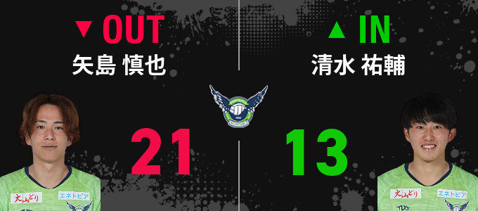 選手交代