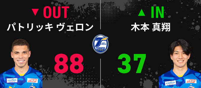 選手交代