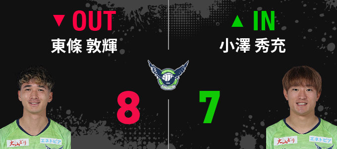 選手交代