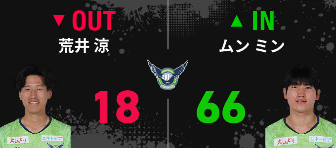 選手交代