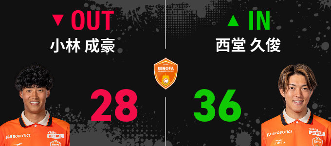 選手交代