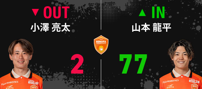 選手交代