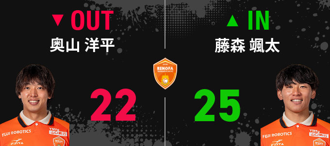 選手交代