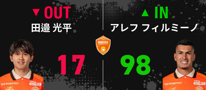 選手交代