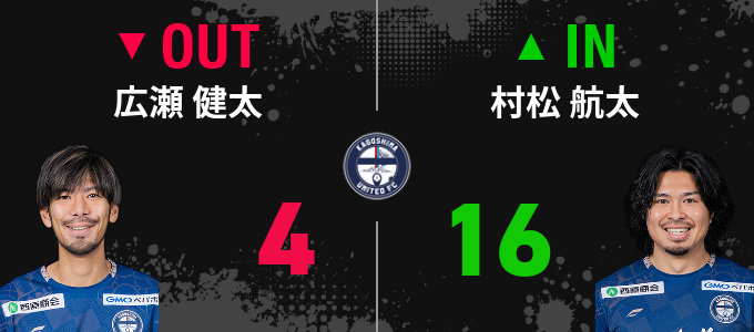 選手交代
