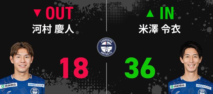 選手交代