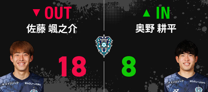 選手交代
