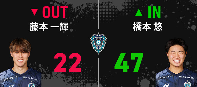 選手交代