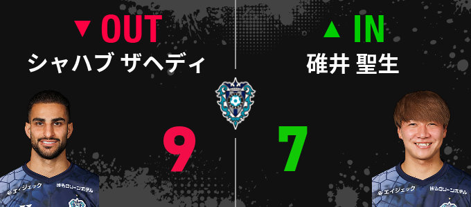 選手交代