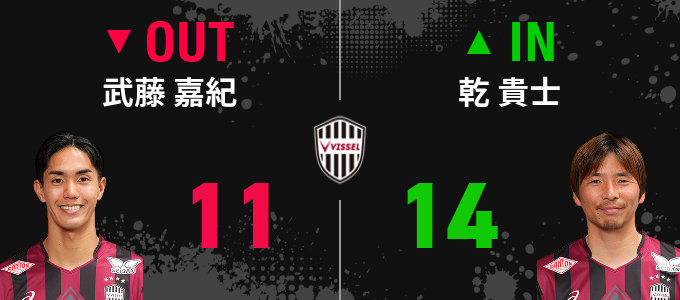 選手交代