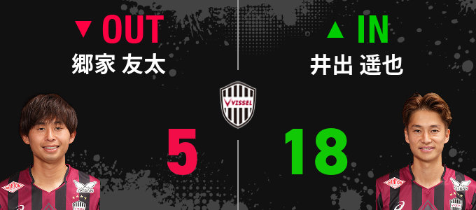 選手交代