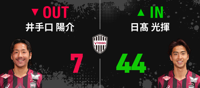 選手交代