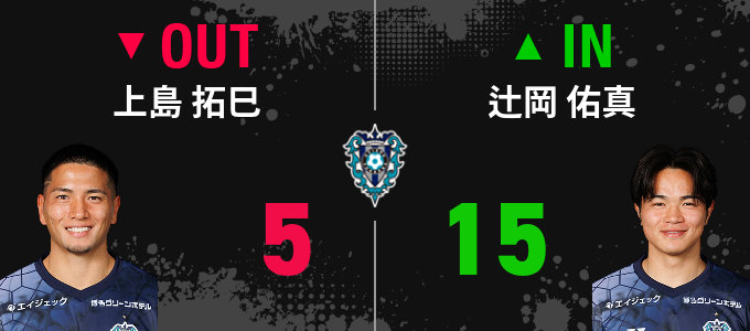 選手交代