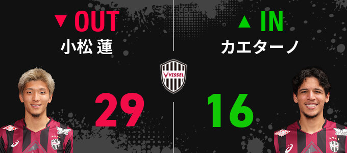 選手交代