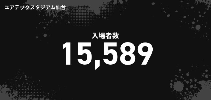 入場者数