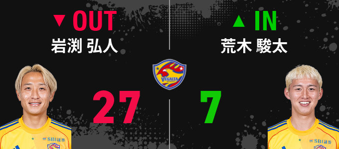 選手交代