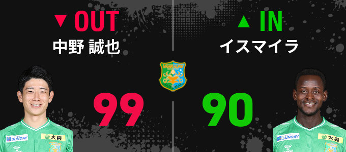 選手交代