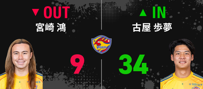 選手交代