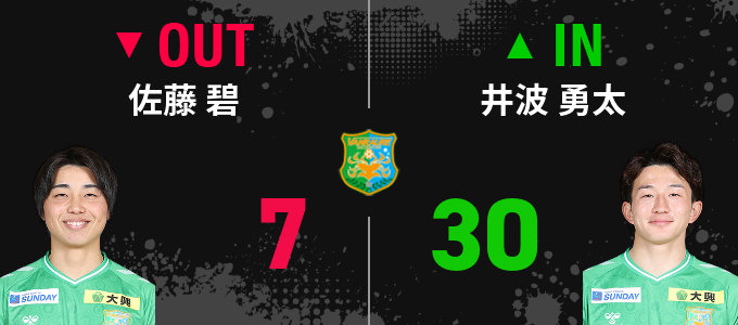 選手交代