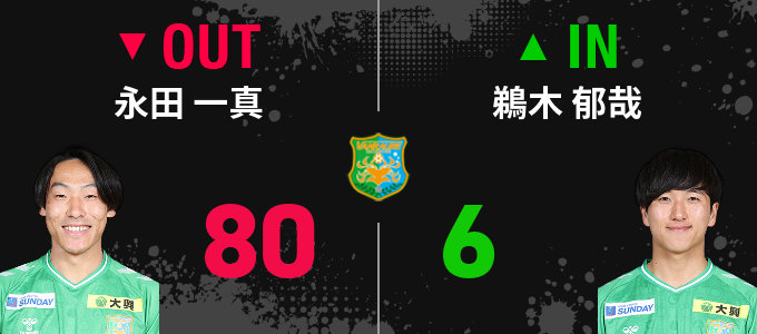 選手交代