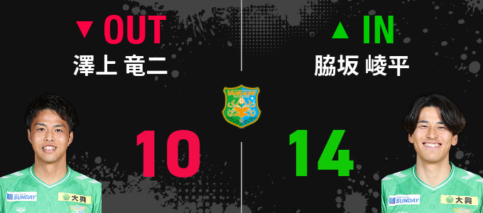 選手交代
