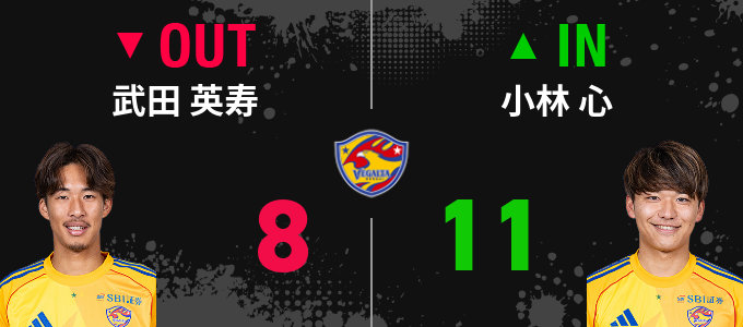 選手交代